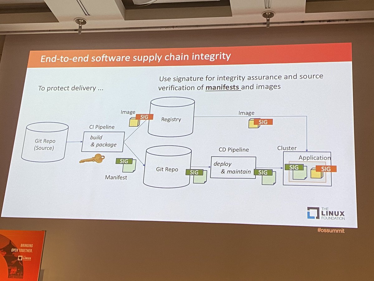 Jeffrey Borek 🇺🇦 tweet media