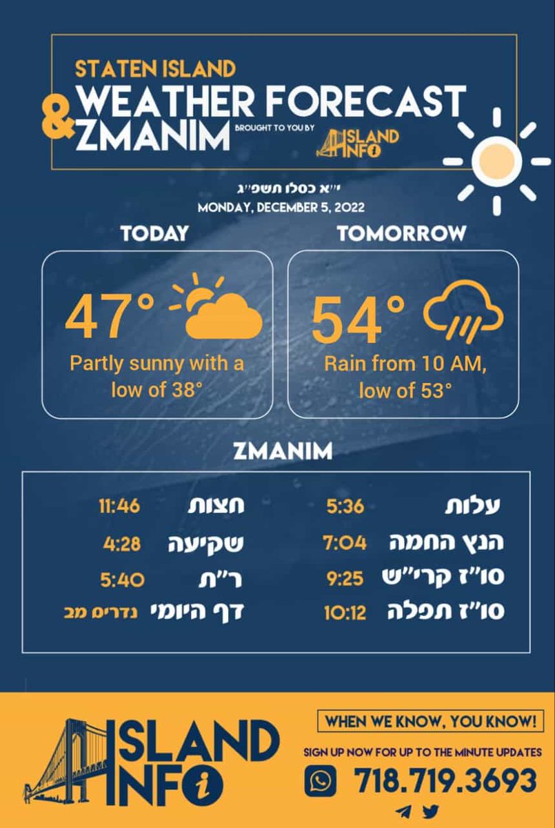 _IslandInfo's tweet photo. #StatenIsland #Weather #Zmanim https://t.co/XSYgfauh7z