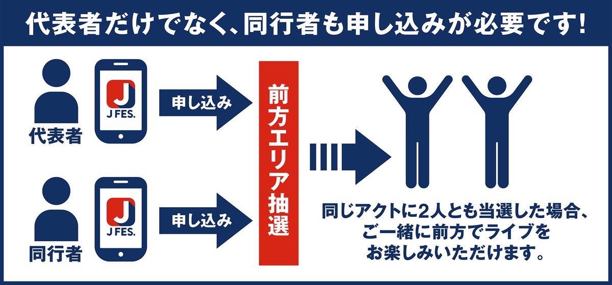 COUNTDOWN JAPAN 22/23】 ステージ前方エリア抽選受付は明日12/6(火)昼