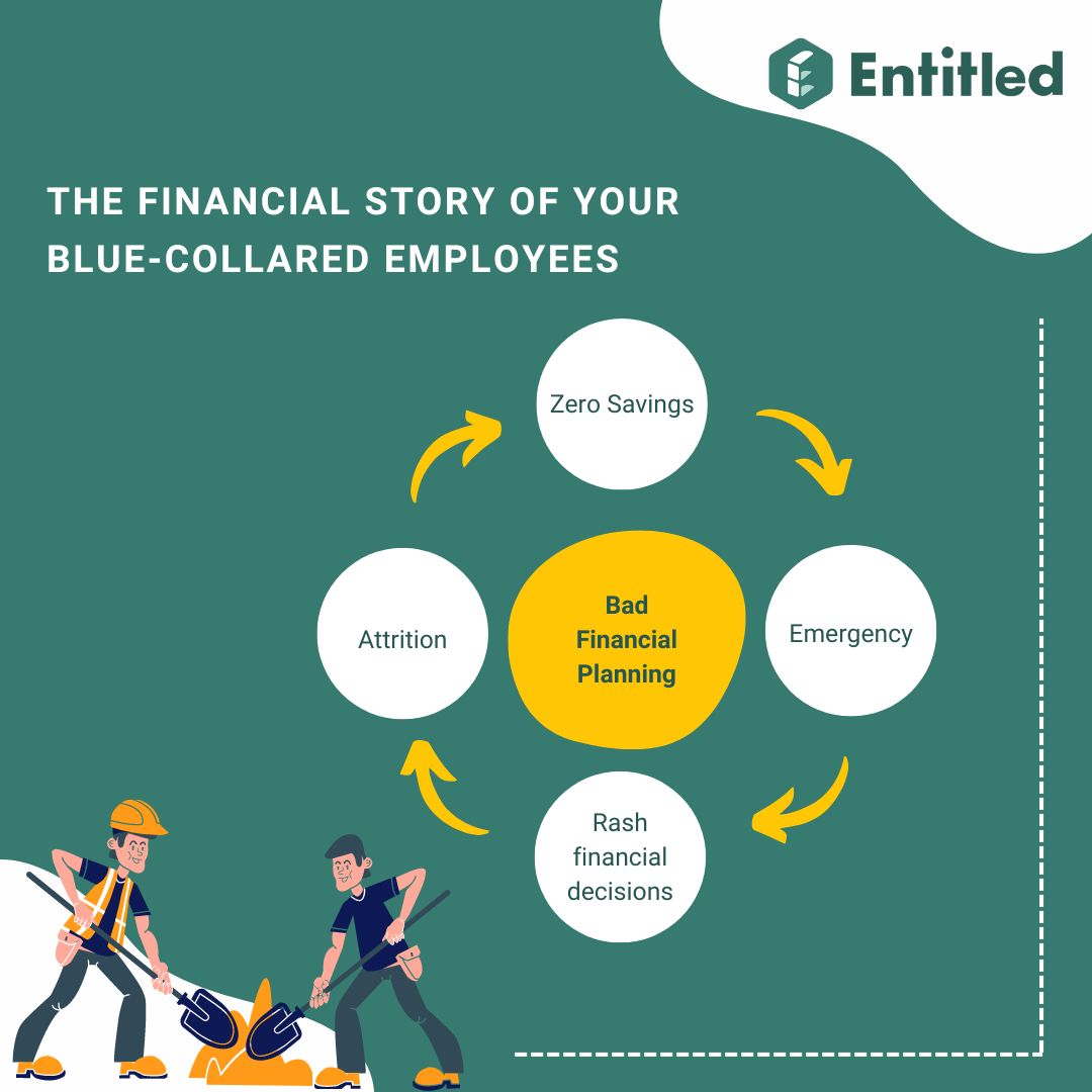 Entitled Solutions tweet media