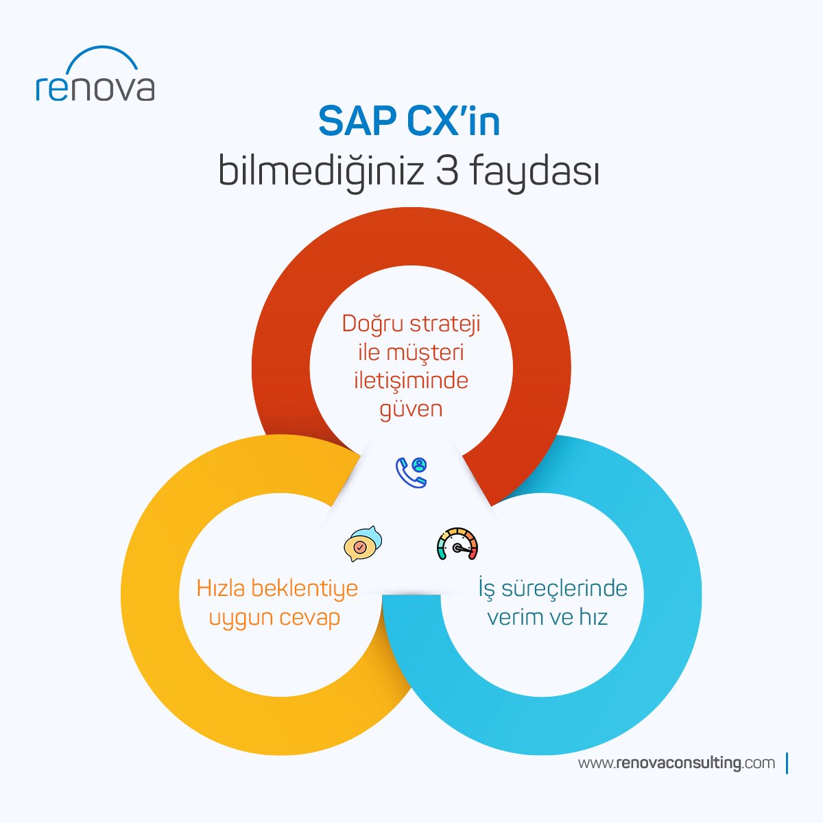 Farklı iletişim noktalarından müşteri etkileşimi sağlamanın ve beklentileri anlamanın yolunun #SAP #CX olduğunu biliyoruz.

Peki daha fazlası?

📍 Doğru strateji ile müşteri iletişiminde güven
📍 Hızla beklentiye uygun cevap 
📍 İş süreçlerinde verim ve hız