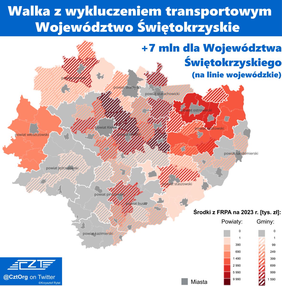 CztOrg's tweet photo. Prosiliście o #Swiętokrzyskie. Voilà. Znaleźli się chętni na 44,5 mln zł z dostępnych z #FRPA 53,5 mln. Nie spisały się powiaty, musiały je wyręczyć gminy. Ładnie na północy, słabo na południu, z wyj. gm. #Busko-Zdrój i #Staszów (po 700 tys). 7 mln na linie wojewódzkie. https://t.co/MftJQa4rL3