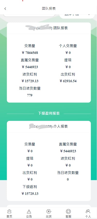 pizza9779's tweet photo. 实力老盘口,天韵商城 ,
一个可以赚钱值得信赖的平台,
能自己干 也能发展团队,
多劳多得 团队发展起来,
被动收入一天几千到几万不是问题,
只要你想挣钱直接私信我,带到会为止
操作简单时间弹性。

#跑分 #天韵 #互联网 #项目 #资金盘 #互助盘 #股票 #虚拟币 #网络币 #赚钱 #打工 #免押金 #湖南 #湖北 https://t.co/4X4vJSLPXx