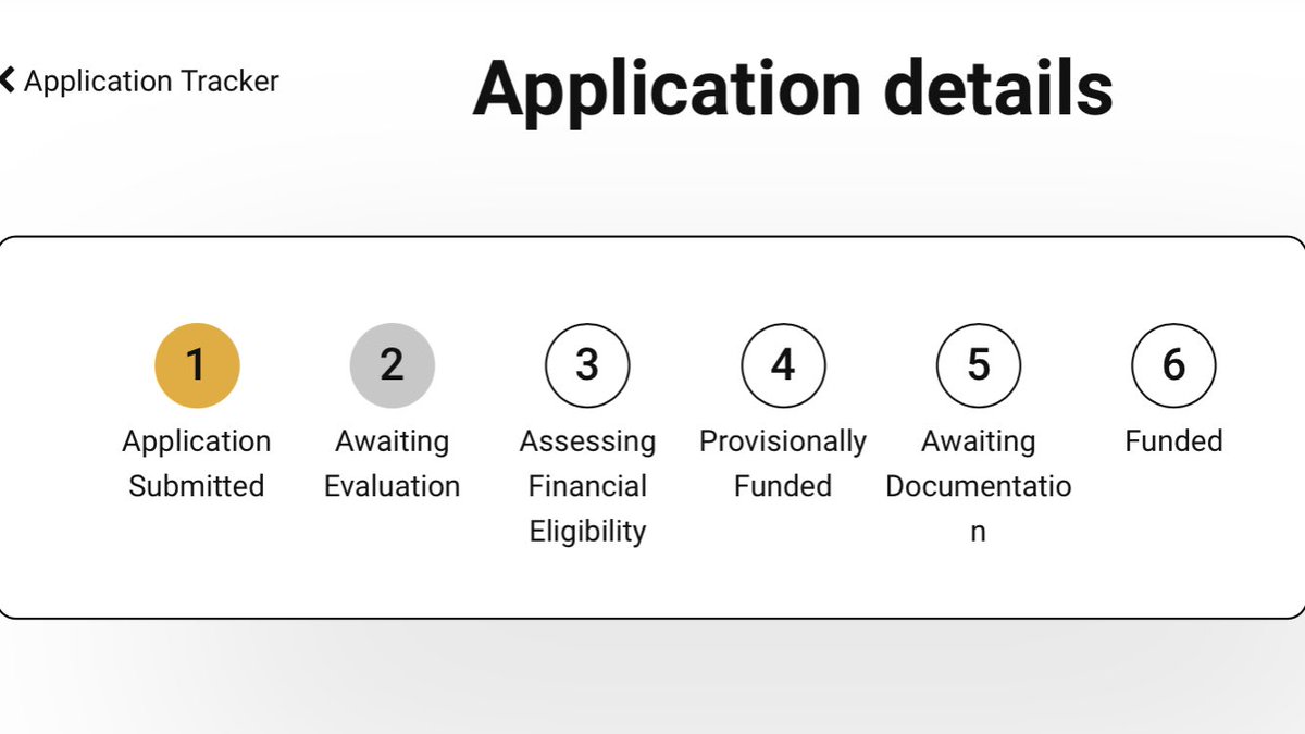 ToastieTee's tweet photo. @myNSFAS I tried to call to find out why my application is still stuck on evaluation. I applied on the 2nd of November. I sent an email and I just called your helpline and I was dropped while I was no. 18 waiting in cue. At that point, I had already waited for 50 minutes. Please assist. https://t.co/yBZEG3KWkP