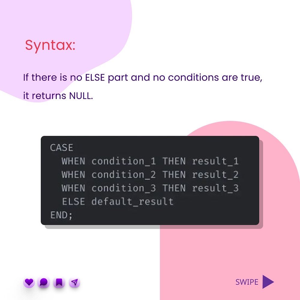 DigitalogyCorp's tweet image. Know about CASE Expression with our latest post 🔥
#sql #sqlinterview #dynamiccoding #programming
#programmer #coding #coder #softwareengineer