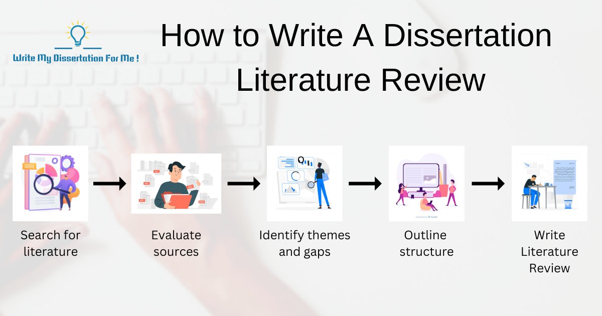 dissertation41's tweet image. How To Write A Dissertation Literature Review.pdf #customdissertationwriting #dissertation slideshare.net/AlishaHoward5/… via @SlideShare