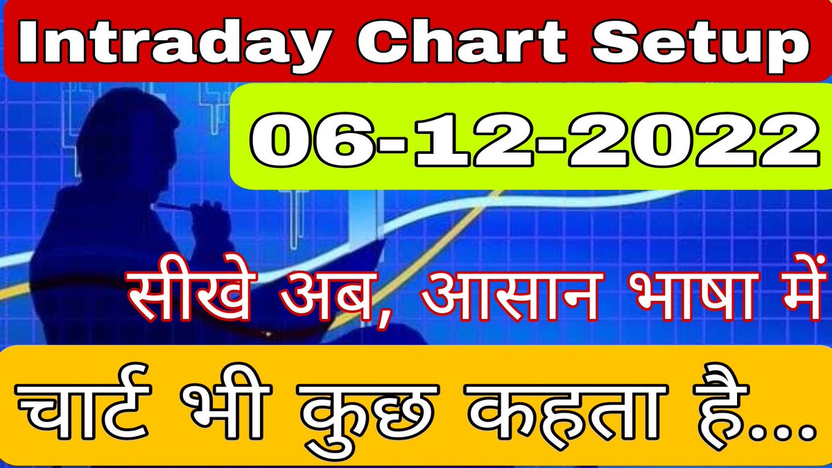 AurificStock's tweet photo. Intraday Chart Setup for 06-12-2022. Watch Complete video on YouTube.
https://t.co/0YYniwVBId

#intradaytrading https://t.co/4pBF3pHFeL