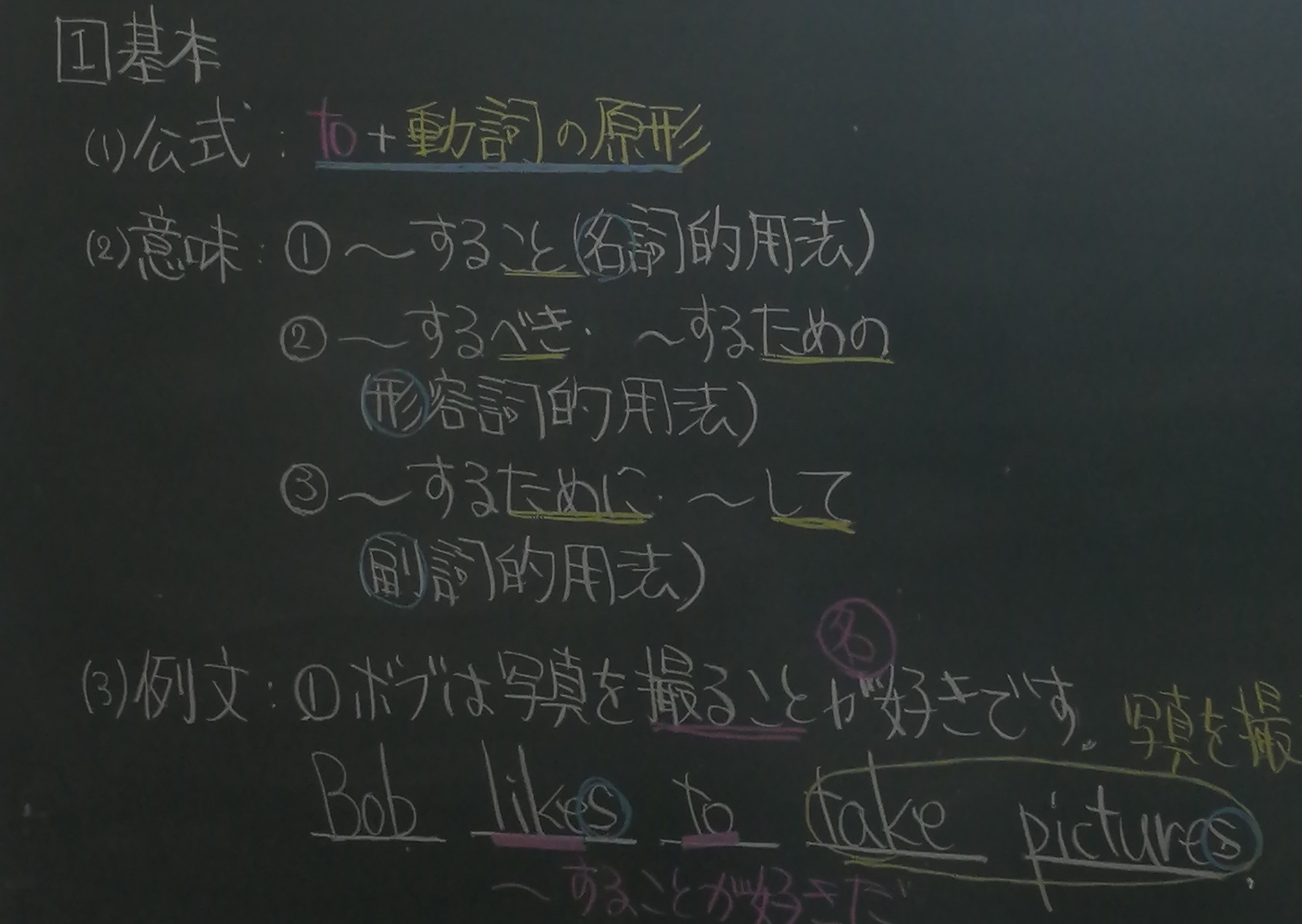 Tweets With Replies By 学研スタディエg Papils ジーパピルス Studyet Gpapils Twitter