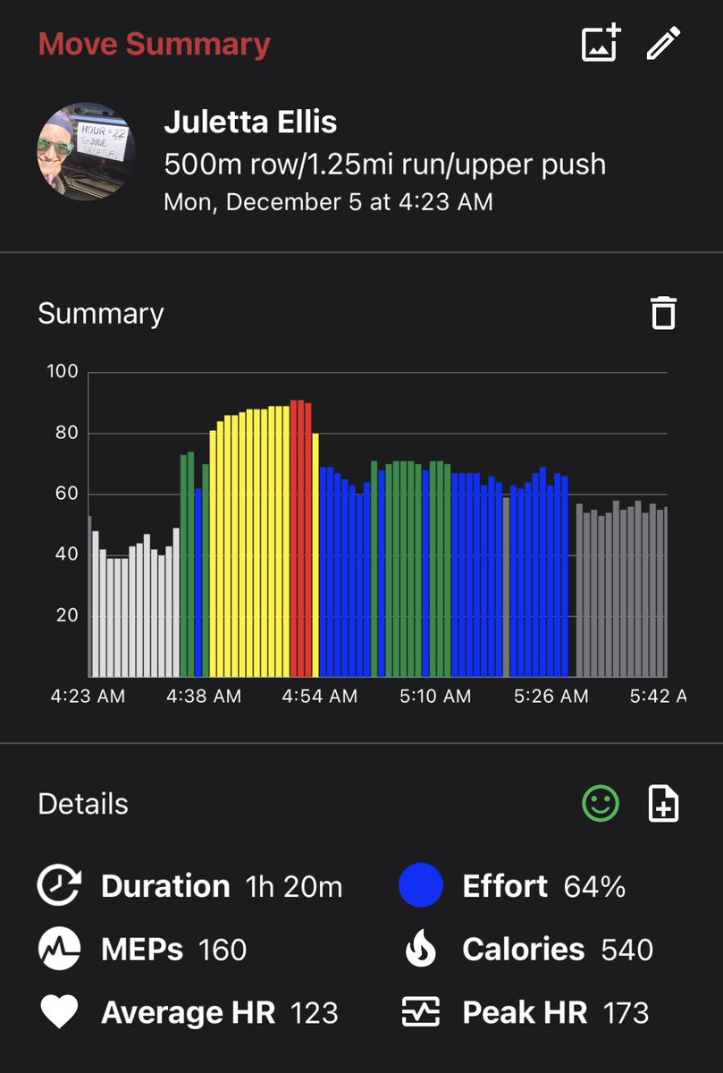 <a href="/TM_Educators/">Some Tough Mudders</a> Start the week by making time for yourself! #nevermissamonday #fitleaders