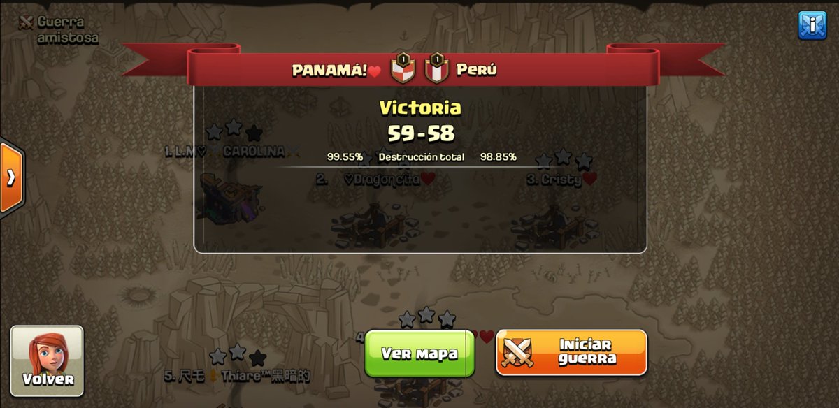 Hermosooo mis niñas preciosas de <a href="/selefempanama/">Selección Femenina de Panamá</a> 💕😍💕