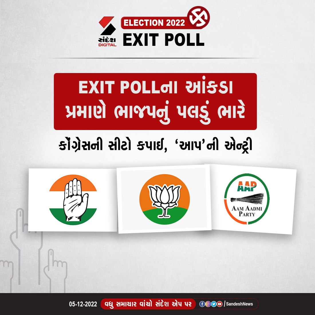 sandeshnews's tweet photo. એક્ઝિટ પોલના આંકડા પ્રમાણે ભાજપનું પલડું ભારે, કોંગ્રેસની સીટો કપાઈ, આપની એન્ટ્રી

#bjp #congress #aap #electionwithsandeshnews #ExitPolls https://t.co/LfArrvo2ft