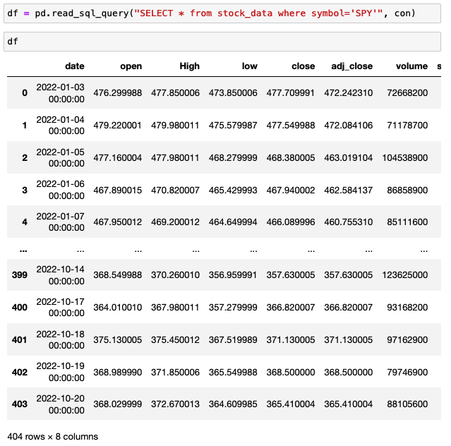 Jane Street, Man Group, and Goldman Sachs all have one thing in common.

They have teams of people m...