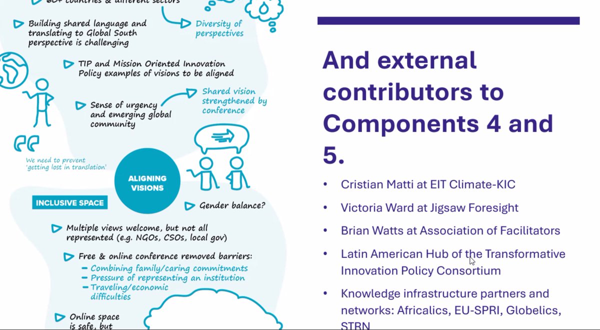 TIPConsortium's tweet image. Big thank you to all those that have worked with #TIPC on developing the #TIPResourceLab tools for capabilities &amp;amp; building communities of policy and practice @iMatti @EU_Commission  (previously of @ClimateKIC) Victoria Ward of @JigsawForesight Brian Watts of @AoFacilitators 👏