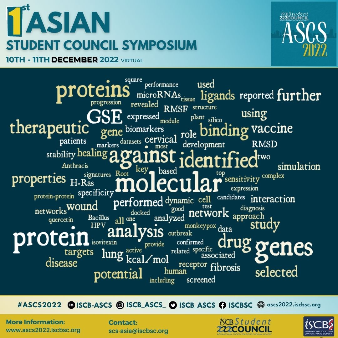 Curious about the presentations at #ASCS2022?🤔

A sneak peek of the presentations in the word cloud👇

⏳ BTW, the registration deadline is fast approaching (5 Dec 23.59 UTC+6) !!

🎁 Free registration or nominal fee ascs2022.iscbsc.org/Registration

#Bioinformatics #ComputationalBiology