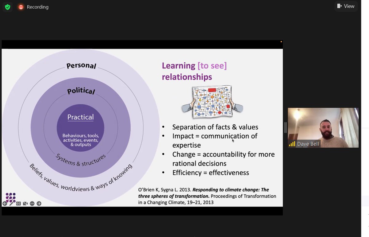 Really great to see so many people at our lunchtime event on Rethinking 'Busyness' in Research-Policy Engagement.