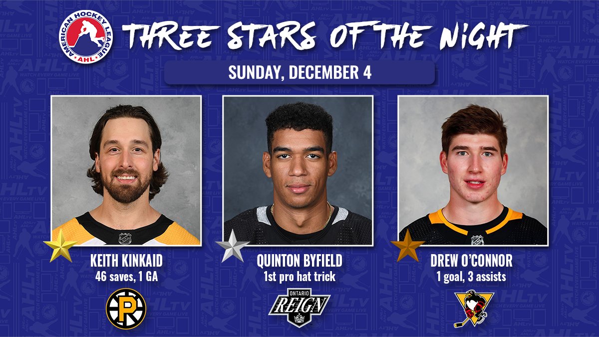TheAHL's tweet photo. Sunday’s Three Stars of the Night ⤵️

⭐️ Keith Kinkaid (@AHLBruins)
⭐️⭐️ Quinton Byfield (@ontarioreign)
⭐️⭐️⭐️ Drew O'Connor (@WBSPenguins) https://t.co/J0ykI4lIOR