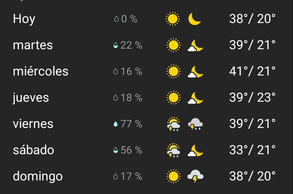 No me hablen, no me toquen, no me miren, ni respiren cerca mío, hasta que vuelva el frío.