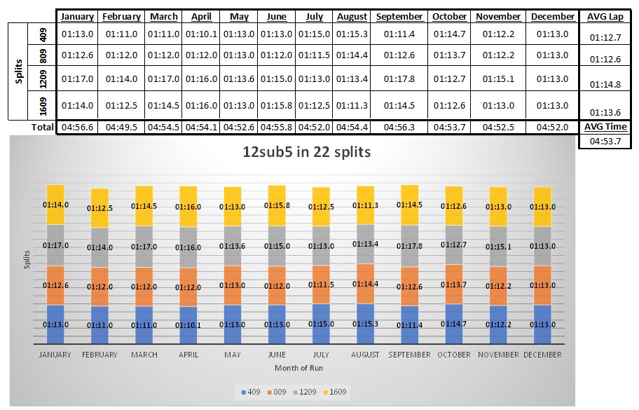 David Fish tweet media