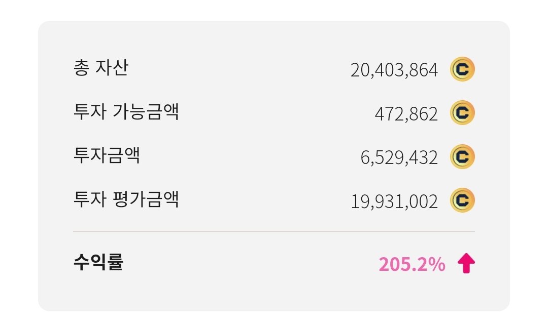 케이믿고 장투 달달하다