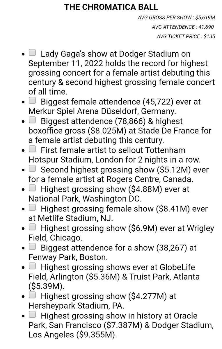todo lo que ha conseguido Gaga con el Chromatica Ball?! es el show que más ha recaudado del año, mi niña un icono