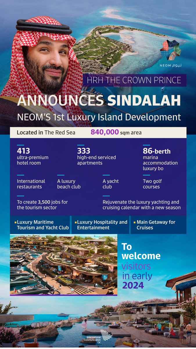 CIC Saudi Arabia On Twitter Another Impressive Project Was Launched cic-saudi-arabia-on-twitter-another-impressive-project-was-launched