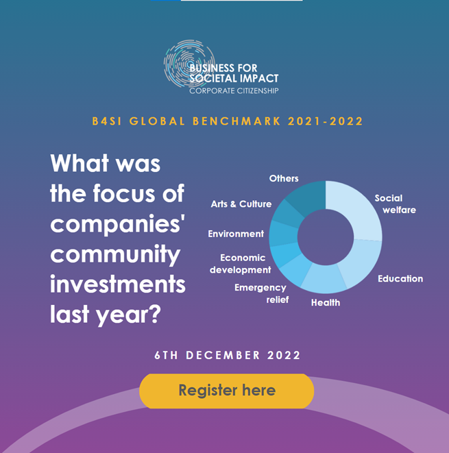 B4SI_Global's tweet image. Here is sneak peek into the B4SI #GlobalBenchmark trends we shared last week at the #B4SIAnnualConference in APAC.
To hear more on our trends and insights into #communityinvestment, join us tomorrow for the B4SI Annual #Conference in EMEA. b4si.net/event/save-the…

#B4SI2022