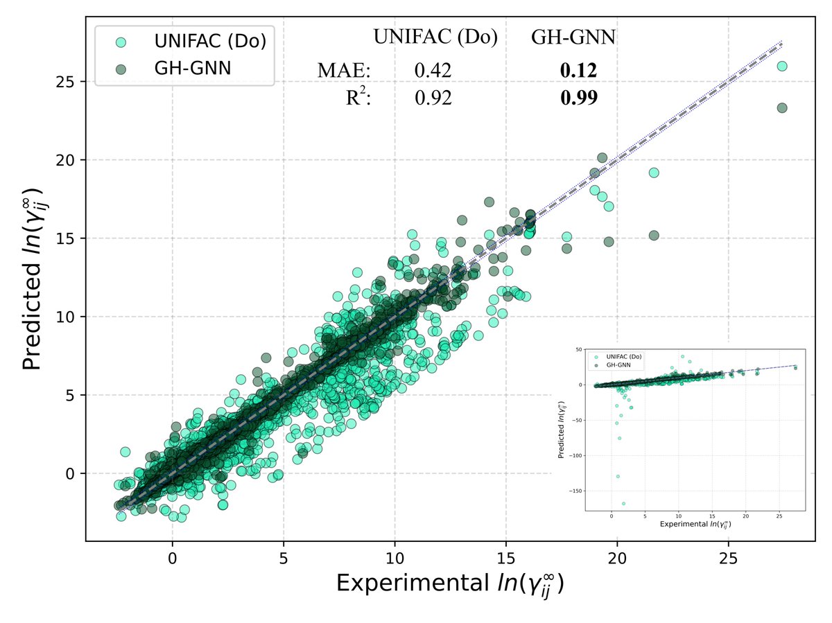 Edgar Sanchez tweet media