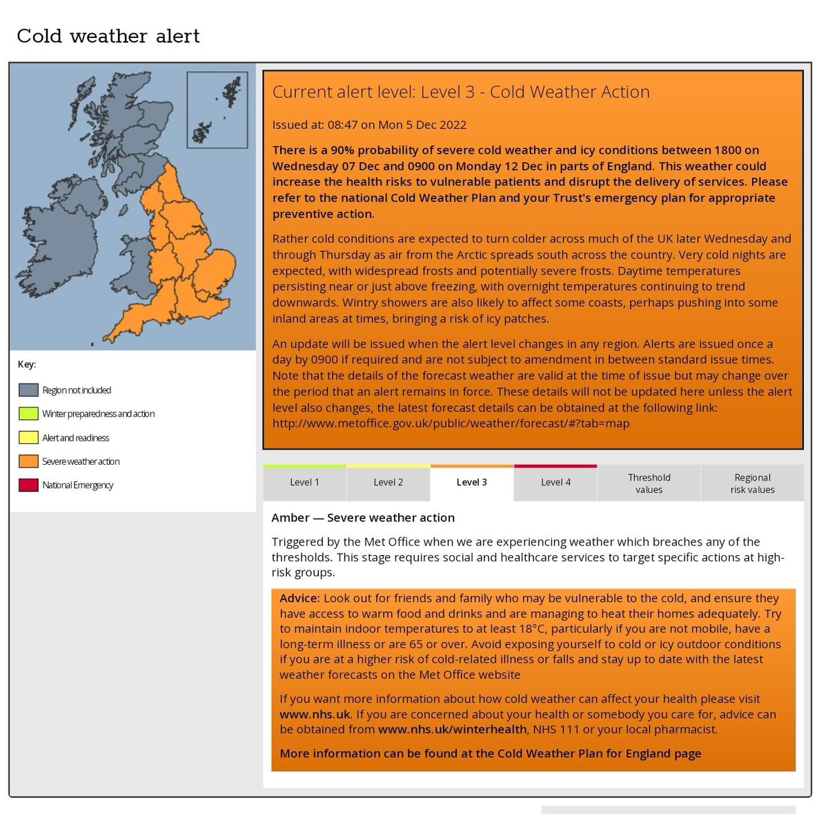 A level 3 cold weather alert has been issued for all of England. If this doesn't show it to be a notable spell of cold weather, I don't know what will.

Think there is a possibility of this to be extended past the 12th by a couple days looking at some of the modelling.