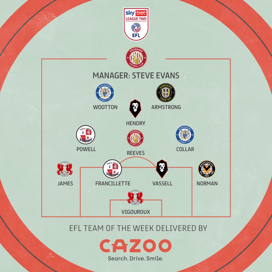 📋 The #SkyBetLeagueTwo Team of the Week! 📈 Based on @WhoScored ratings. #EFL | @CazooUK