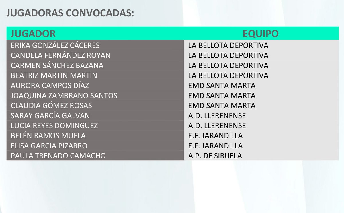 Fexfutbol tweet media