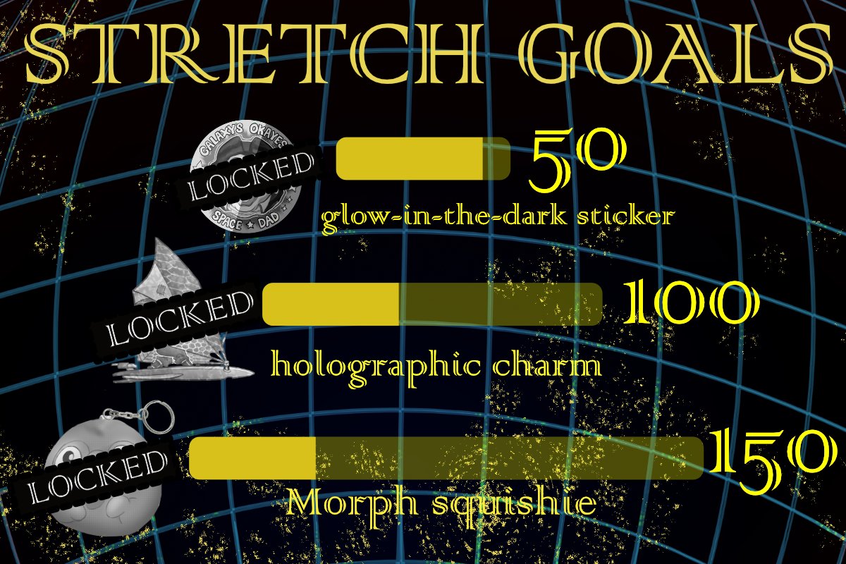 TreaPlanetZine's tweet photo. We're now only a few orders away from unlocking the first stretch goal! :D https://t.co/zcgLqce0HQ
