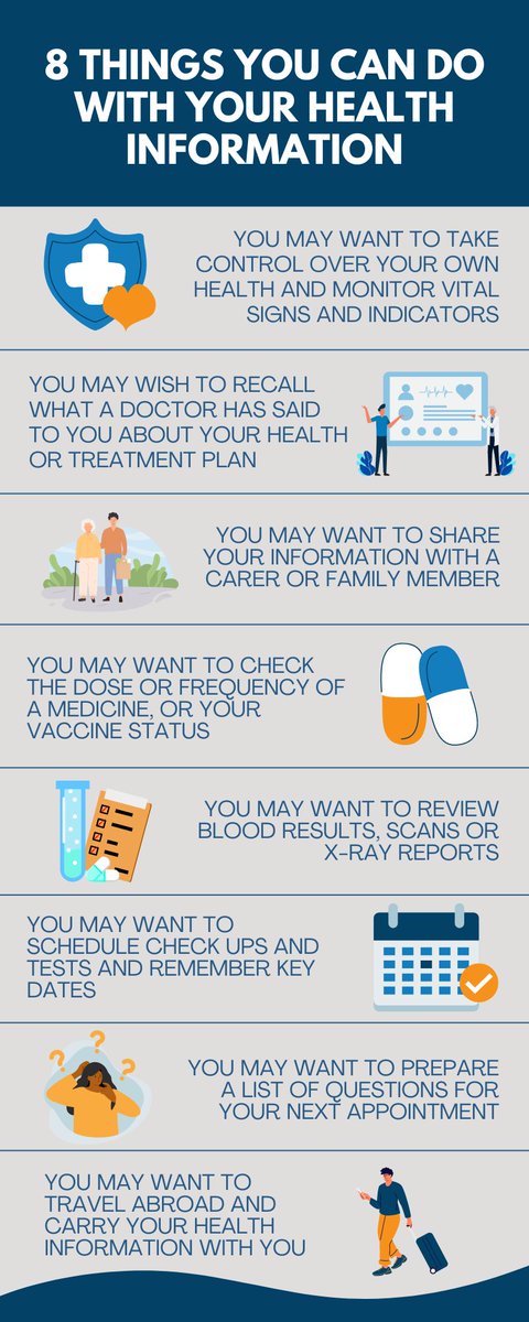 IPPOSI's tweet photo. Last week we spoke about WHETHER people should have access to their health information (watch the discussion here https://t.co/DbxzLebWZj). Today, we look at WHY people might like access to their information. #PatientsInvolved #InfoIsPower #MyHealthMyData https://t.co/C5QcrED6qp