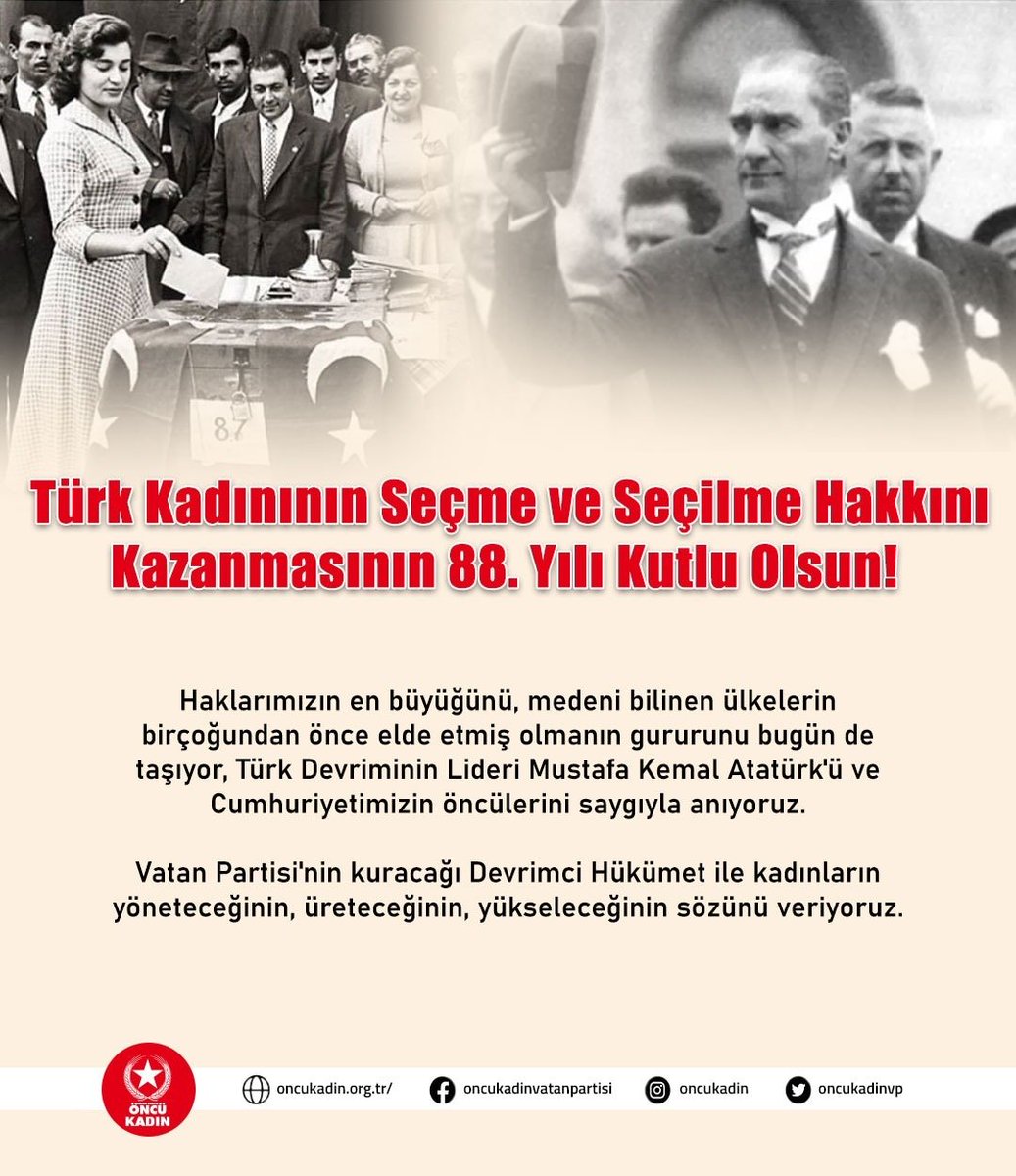 Türk Kadınının Seçme ve Seçilme Hakkını Kazanmasının 88. Yılı Kutlu Olsun!