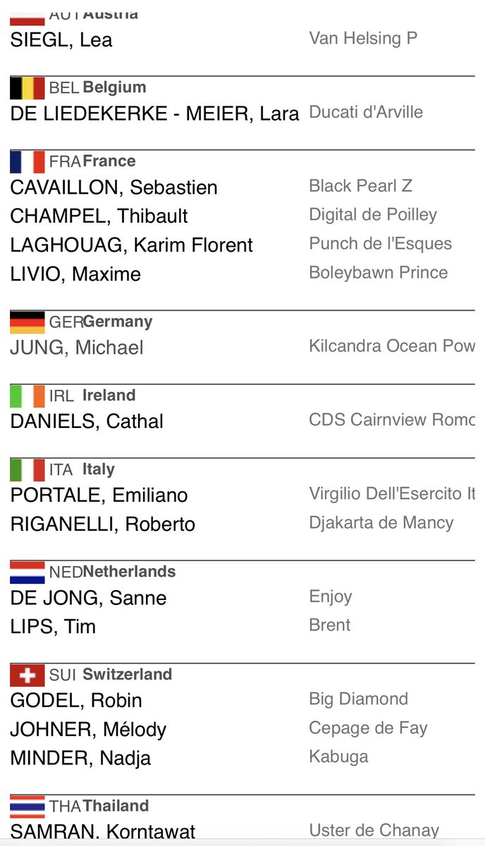 Cross indoor de CHI de Genève : 9 nations et 16 partants au départ ! 

A noter que Jung est également engagé dans les épreuves du CSI5* 👌🏻