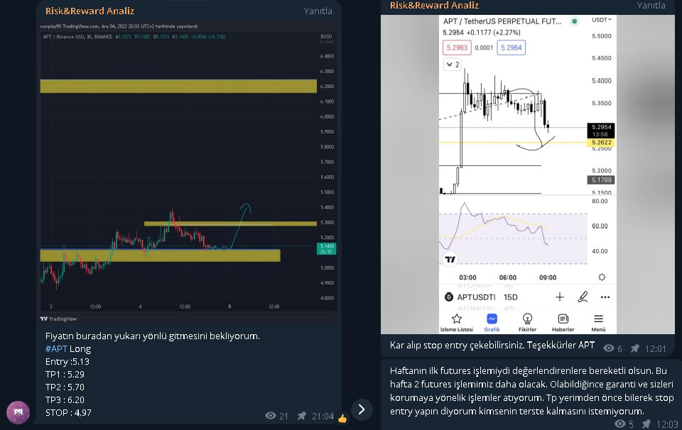 RriskandrewardR's tweet photo. #Telegram grubumuzda neler yapıyoruz.
#APT #Long ve #Short işlemlerimizin ikisinden de güzel karlar alarak çıktık. İşlemlerimizi anlık olarak takip etmek için tek yapman gereken linke tıklay��p grubumuza katılmak
https://t.co/bt1ku7W31r
https://t.co/bt1ku7W31r https://t.co/UcCuzzjzal