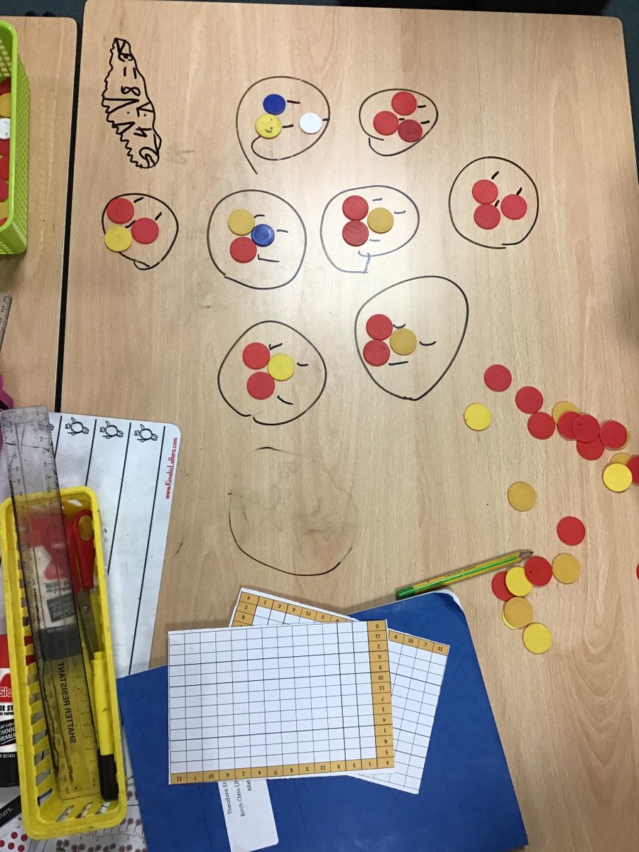 In year 3 &amp; 4 we have been multiplying and dividing by 4, 6, 7 and 8 using our grouping and sharing skills!

<a href="/ULPrimary/">United Curriculum - Primary</a> 
<a href="/UnitedLearning/">United Learning</a> 
#EducationWithCharacter  
#TeamGalfrid
