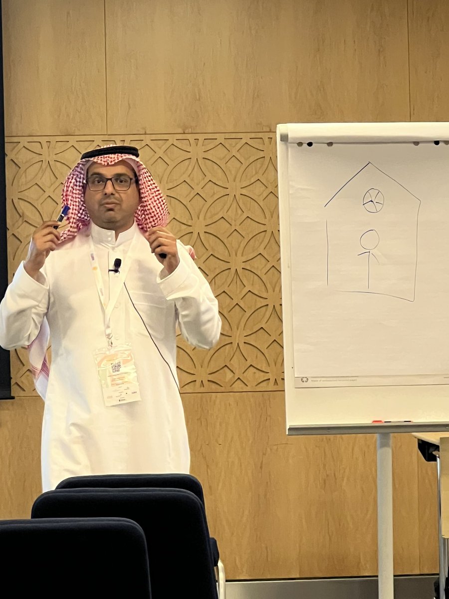 DrMeshalSultan's tweet image. Thank you @Drhussainalemad for the interactive and practical workshop!
#CBT @IACAPAP 

#IACAPAP2022