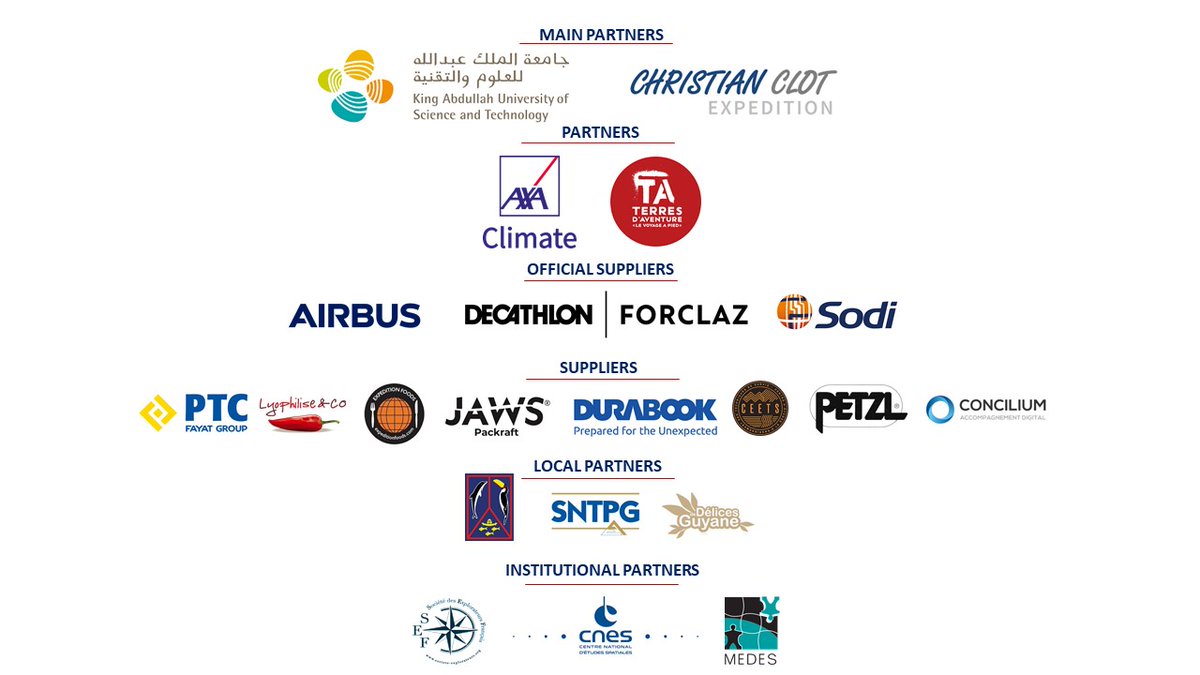 Le jour J est arrivé ! Direction la Guyane avec une immersion pour 40 jours dans la forêt équatoriale.

#DeepClimate peut aujourd’hui débuter parce que des dizaines de femmes et d’hommes ont cru dans l’importance de ce projet et ont apporté leur soutien.