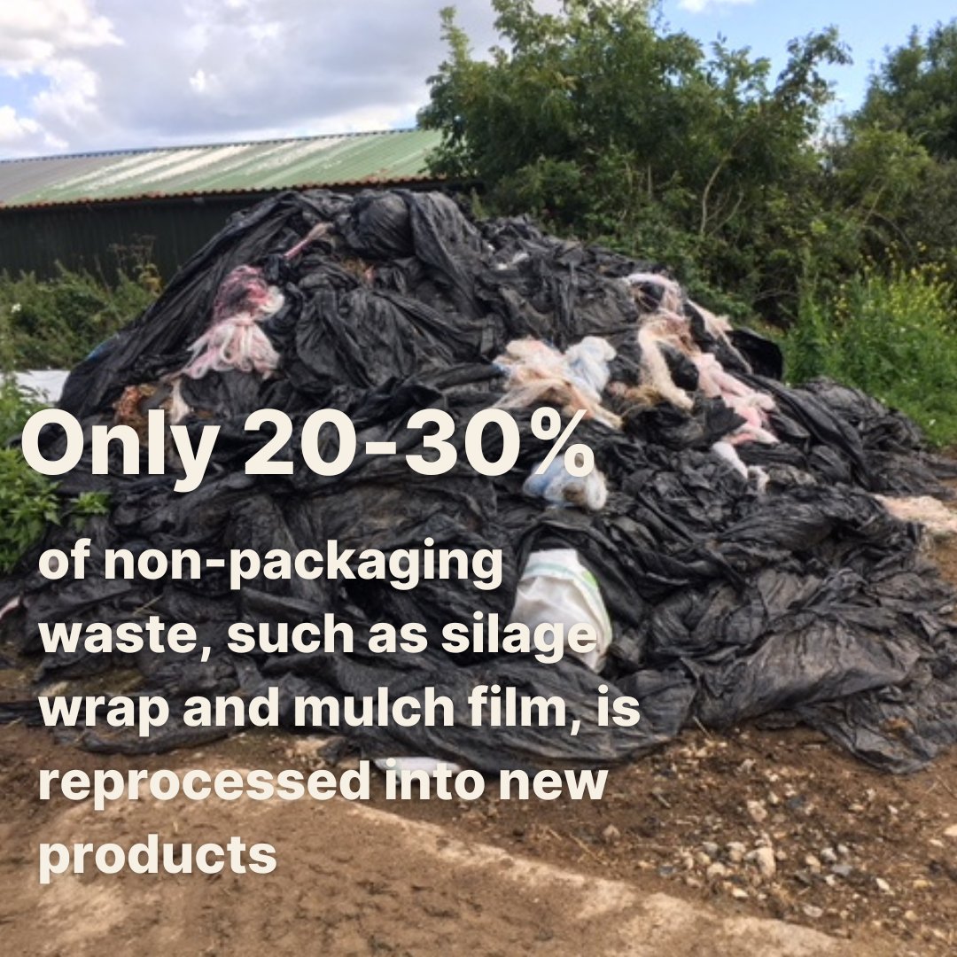 #farmplastic left in the environment can impact soil health. On farms this means less healthy soil for crops & pasture. To prevent pollution @DefraGovUK & @EnvAgency report into the correct disposal of #agriplastics is available 👇 preventingplasticpollution.com/report-a-behav… #WorldSoilDay 🌱