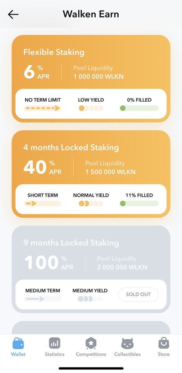 🙀🙀🙀 9-Month Locked Staking fully booked! You’ve grabbed the🔝 APR deals in less than a week since launch 🥹 Terrific! Still have available pool for 4 months’ locked and the flexible plan 📝 don’t miss out! #walken_io #Staking $WLKN