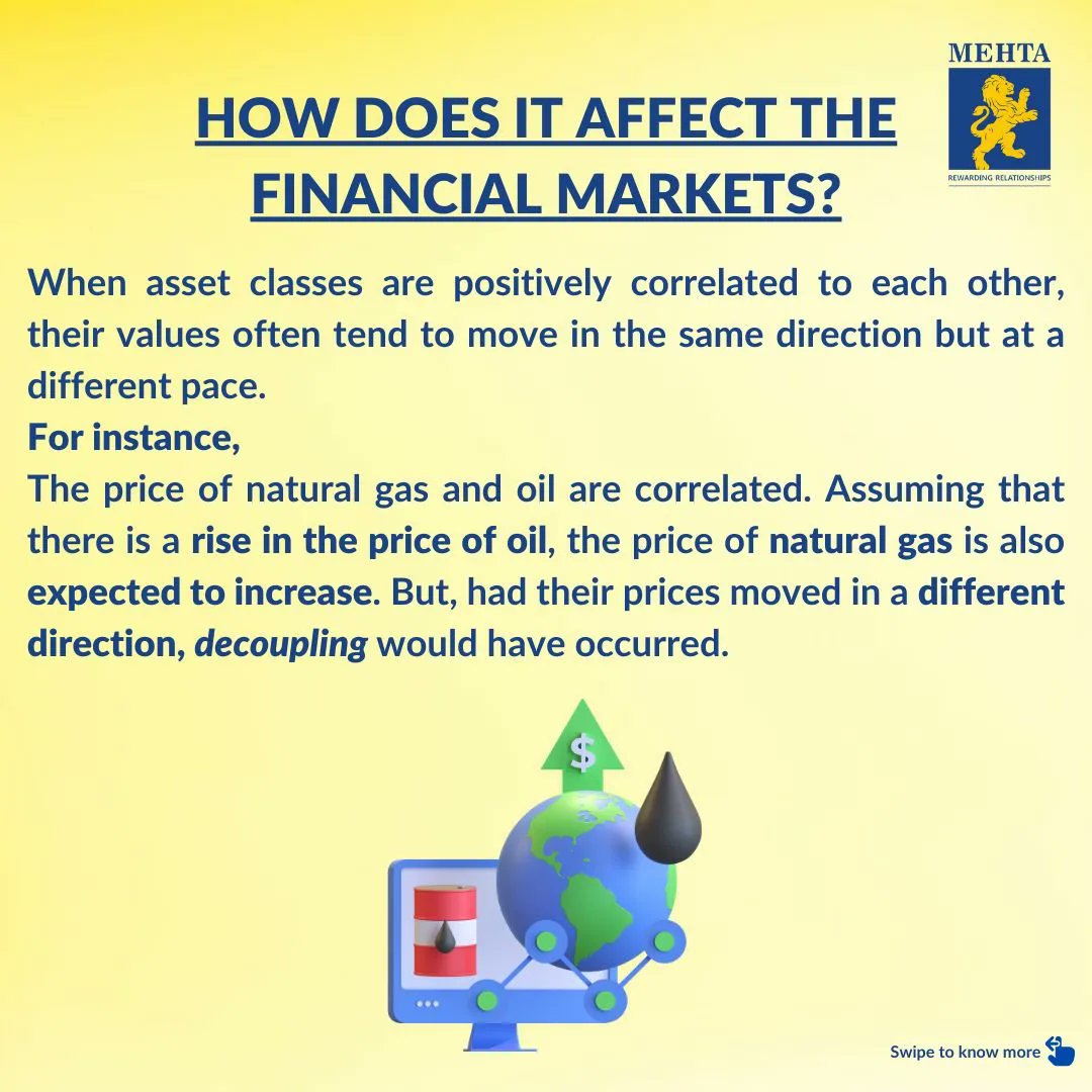 MehtaEquities's tweet photo. Many moving pieces of a complex market system move in conjunction with one another. One of the numerous economic expressions used to characterise the shifting correlations between stock prices, economic indicators, and other aspects of the global economy is ‘decoupling’. https://t.co/oFiqYwUrpT