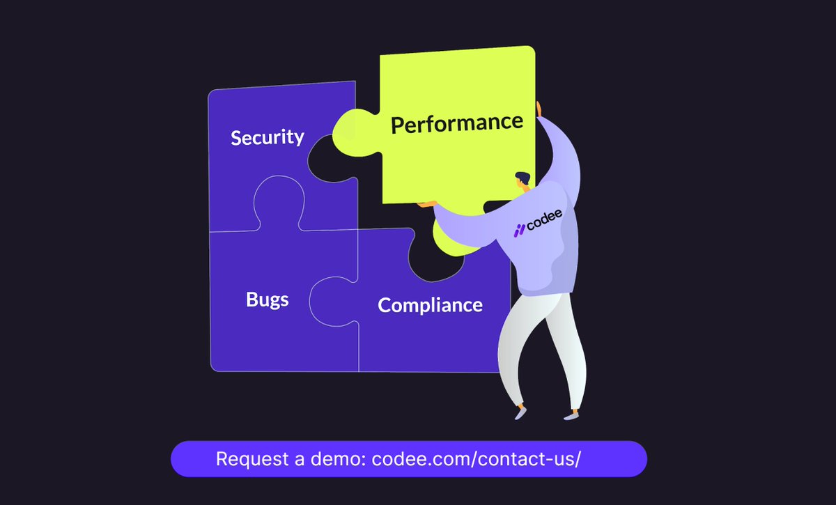 codee_com's tweet image. We can all agree time-critical applications require peak performance.
❌ Unfortunately, compilers do not guarantee this.
✅ Thankfully, #Codee does! 
We provide a +20% performance improvement. 
Want to see it yourself? Contact us at codee.com/contact-us/