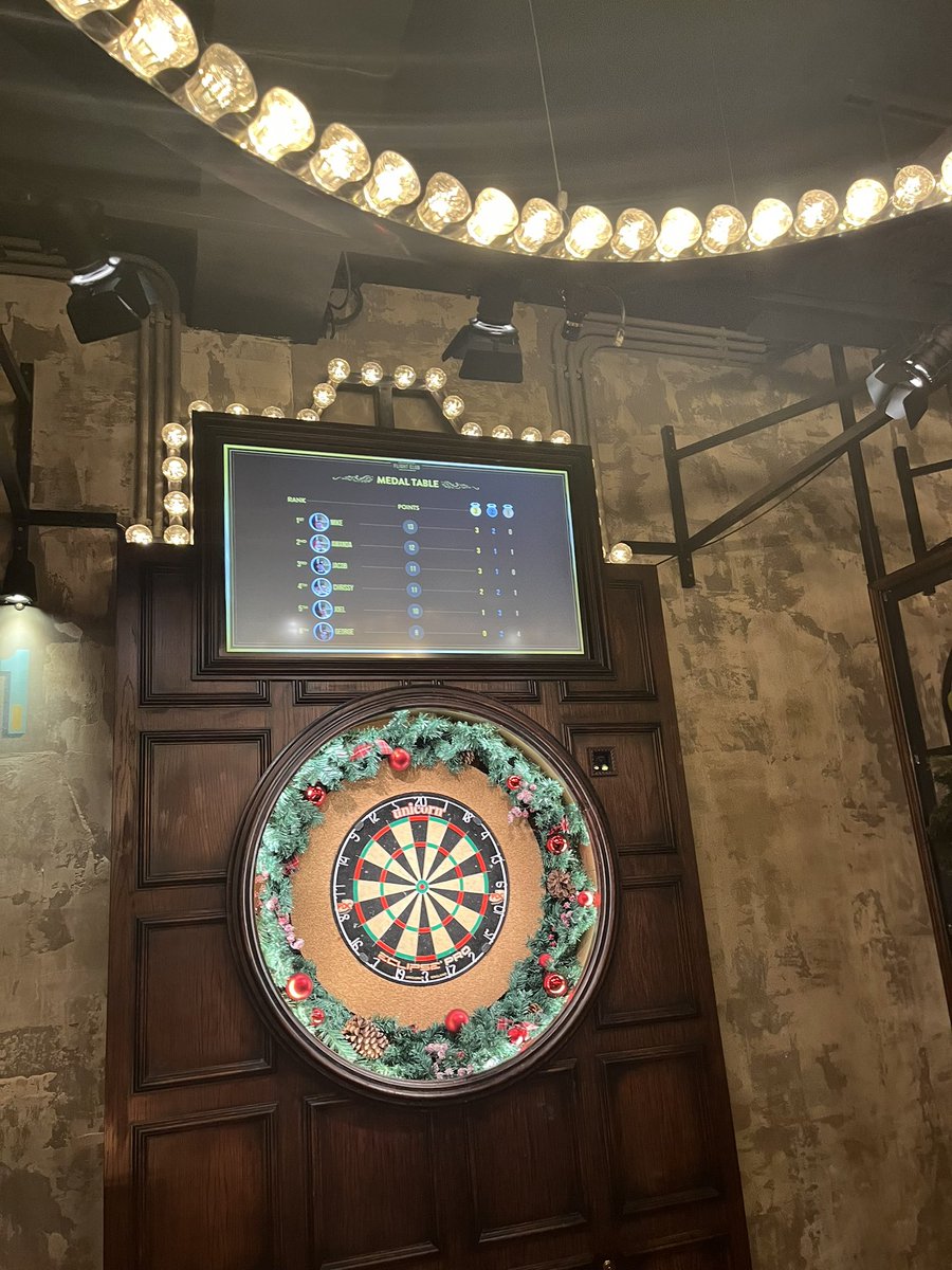 We had a great time on Friday at our Christmas Party… festive darts followed by The Ivy 🥂🍻🎉🎅🏻🎄