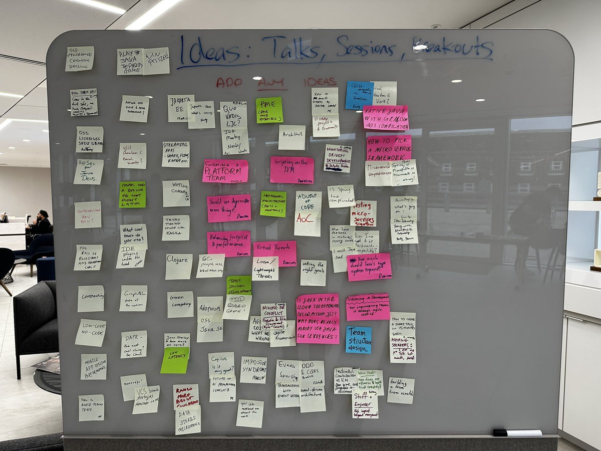 And here are the topics for the @ljcjug Unconference 2022.