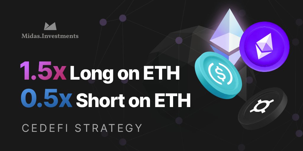 Midas_platform's tweet image. Hey, Community! 

We&apos;re glad to announce the release of two new #CeDeFi strategies🔥🔥

📈1.5x Long on $ETH (Expected APR: 5-6%) 

📉0.5x Short on $ETH (Expected APR: 2-3%)

Learn more in our blog article👉blog.midas.investments/the-launch-of-…

#MidasInvestments #DeFi #YieldFarming #Ethereum