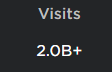 RELLGames's tweet photo. 700k Followers, 5m Group members, 2 Billion visits

Yes, we will have a challenge with codes (on Twitter) https://t.co/5JGzph9NsL