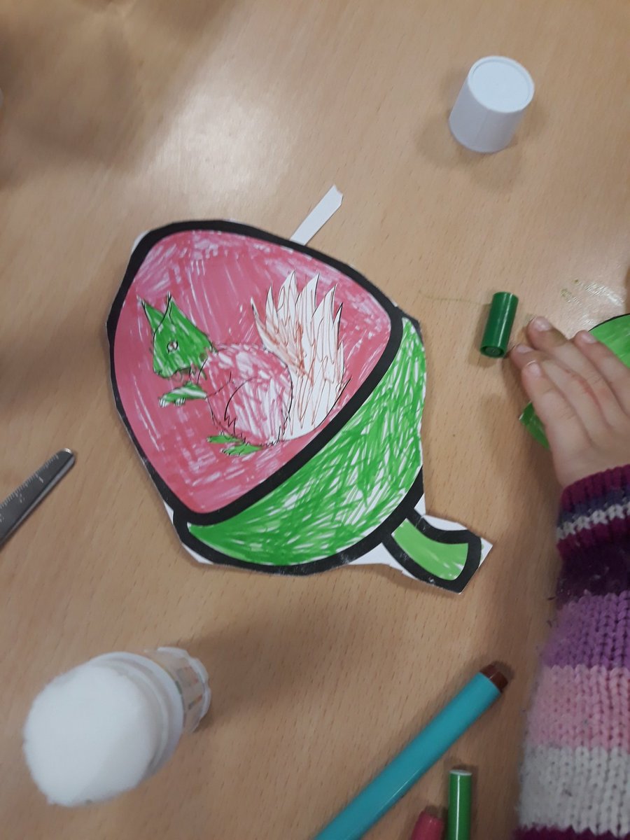 GLAM Community Engagement tweet media