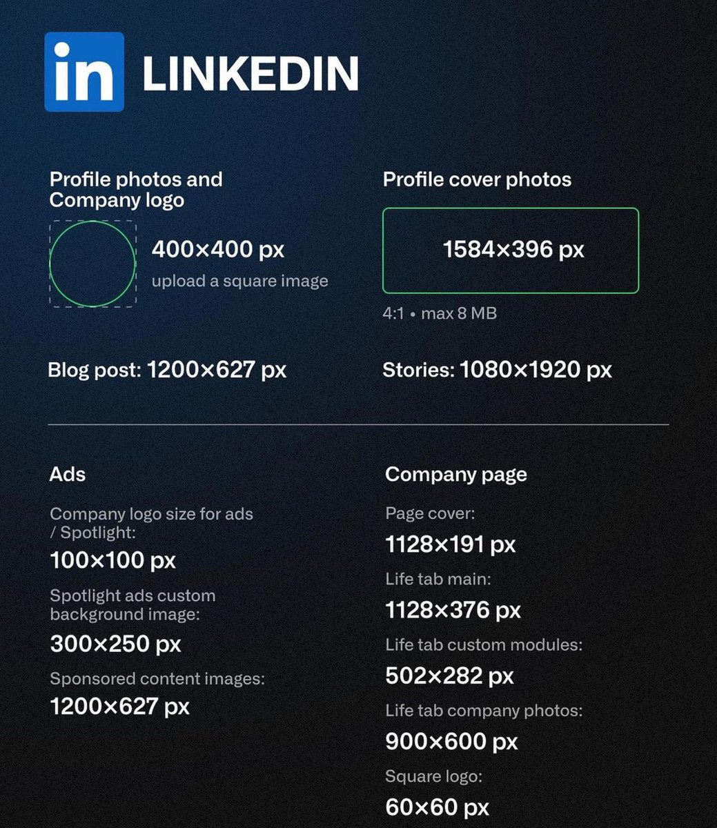 zanoni's tweet photo. Las medidas de las redes sociales. Muy útil si trabajás en redes o sos diseñador (lo vi publicado en linkedin)

dale RT https://t.co/ojq16LQTFb