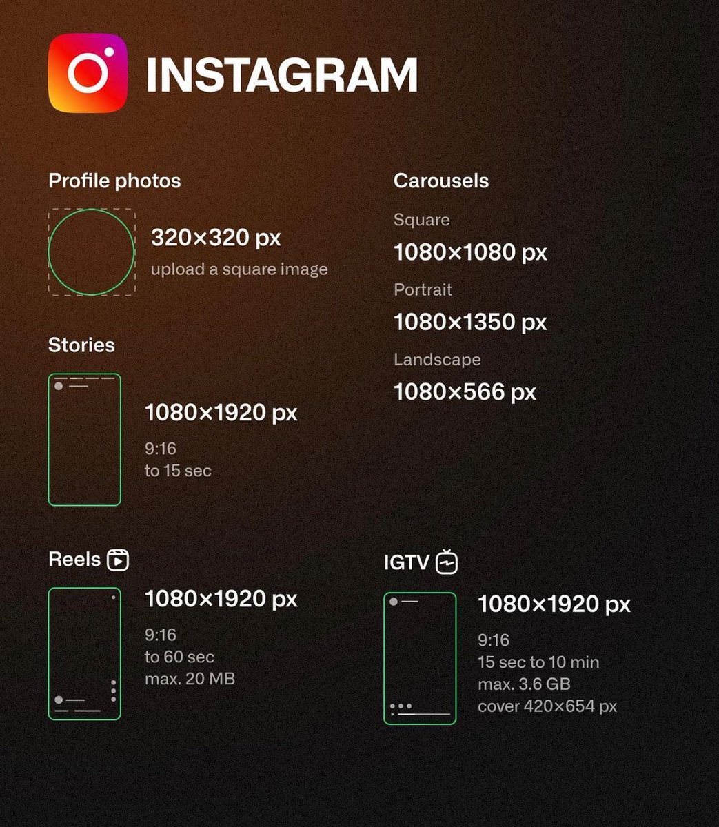 zanoni's tweet photo. Las medidas de las redes sociales. Muy útil si trabajás en redes o sos diseñador (lo vi publicado en linkedin)

dale RT https://t.co/ojq16LQTFb