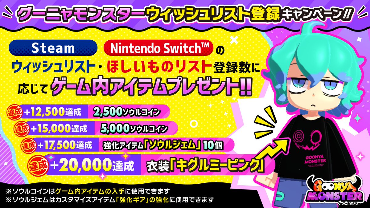 🎉ウィッシュリスト登録20,000人達成🎉 みんなのおかげで目標達成にゃ